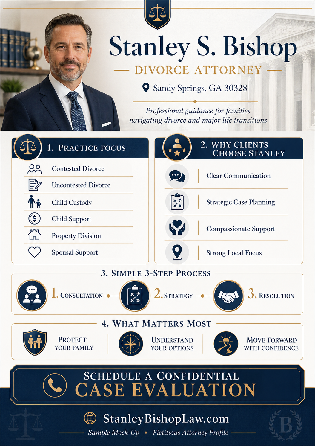 Stanley S. Bishop Divorce Attorney Corporate Value Blueprint Visual Framework Mockup
